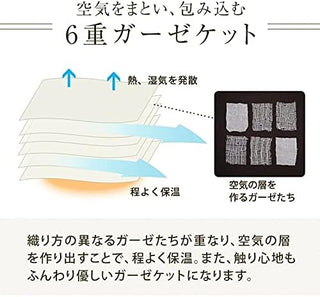 AVA.Home 6重ガーゼケット 綿100% オールシーズン 肌掛け布団 タオルケット 洗える