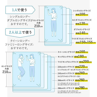 AVA.Home ボックスシーツ 綿100% 210×30cm 防ダニ 抗菌防臭 高密度織り