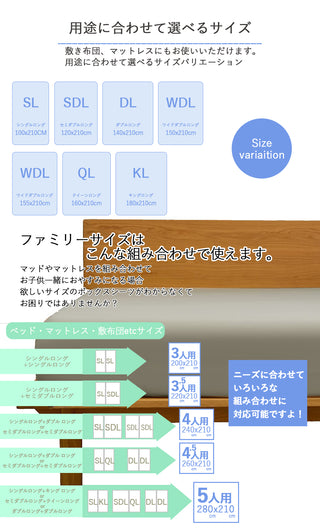 AVA.Home ボックスシーツ 綿100% 210×30cm 防ダニ 抗菌防臭 高密度織り