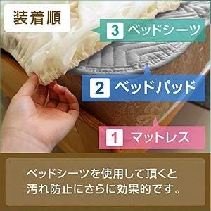 敷パッド オールシーズン快適 ベッドパッド 防ダニ 抗菌防臭 吸汗 速乾 ゴムバンド付き 洗える ホワイト