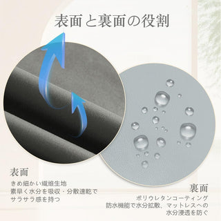 防水ボックスシーツ 五面防水 介護シーツ 防水マルチカバー おねしょシーツ 洗える オールシーズン 防水カバー 失禁対策 無地 全周ゴム付き
