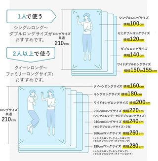 AVA.Home ボックスシーツ 綿100% 210×30cm 防ダニ 抗菌防臭 高密度織り