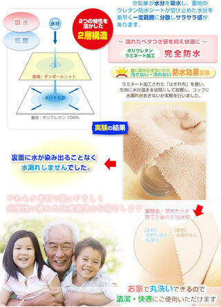 防水シーツ  介護 敷きパッド  防水シートおねしょシーツ 洗える 防水パット オールシーズン 防水カバー 失禁対策 4隅ゴム付き