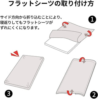 AVA.Home フラットシーツ 綿100% シングル 花柄 敷きシーツ マットレスカバー 防ダニ 抗菌